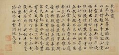 沈度 敬斋箴页纸